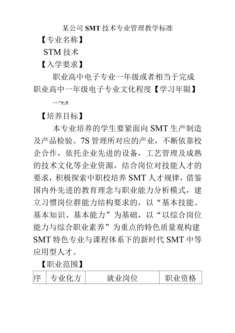 某公司SMT技术专业管理教学标准.docx_第1页