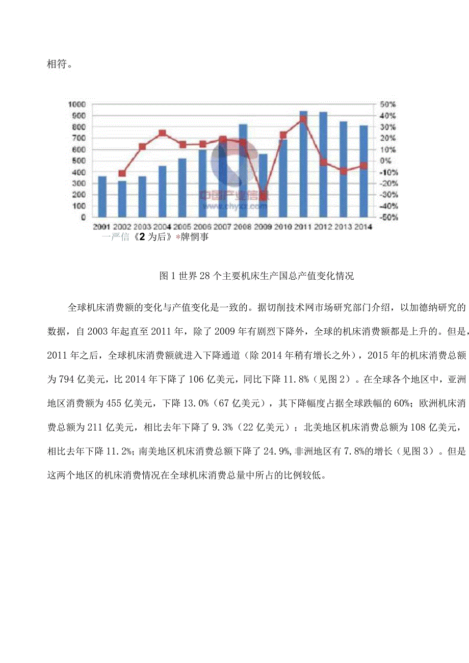 数控机床产业出口概述.docx_第2页