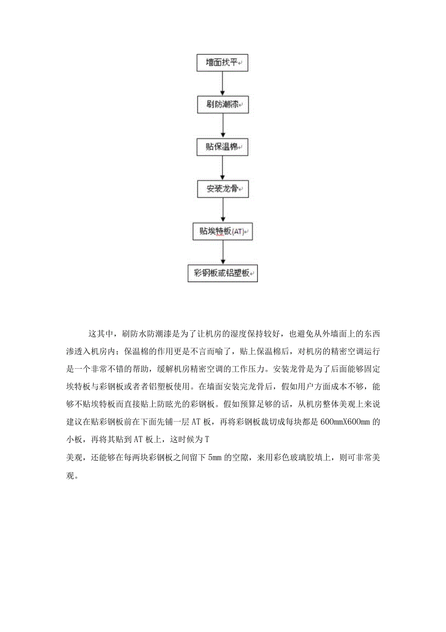 机房系统工程设计要点.docx_第3页