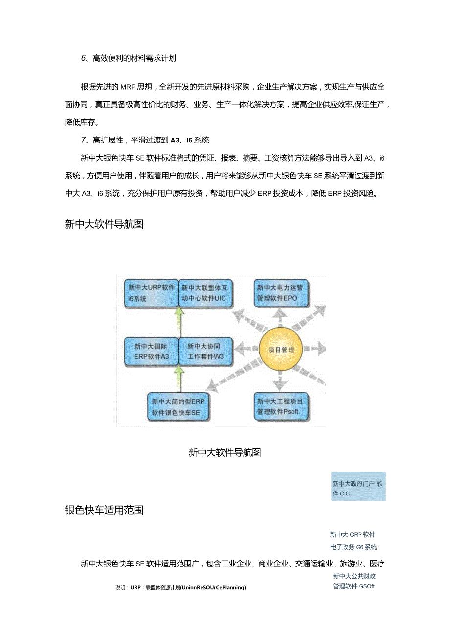 新中大简约型erp软件简介.docx_第3页