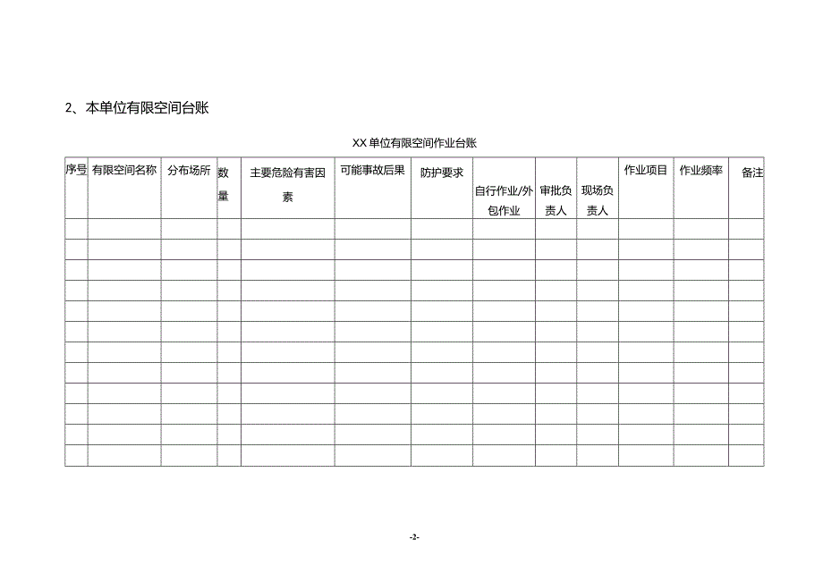 有限空间作业安全档案汇编.docx_第2页