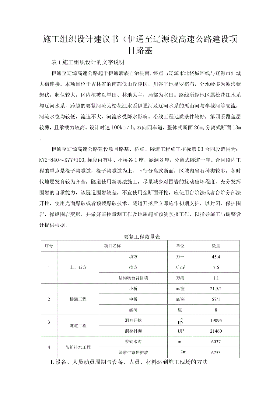 施工组织设计建议书(伊通至辽源段高速公路建设项目路基.docx_第1页