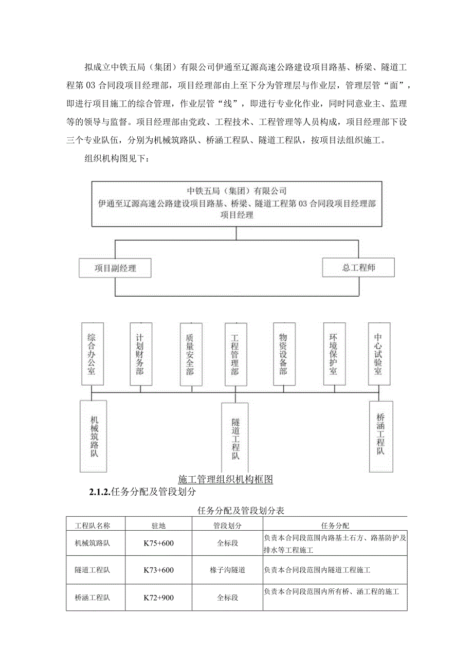 施工组织设计建议书(伊通至辽源段高速公路建设项目路基.docx_第3页