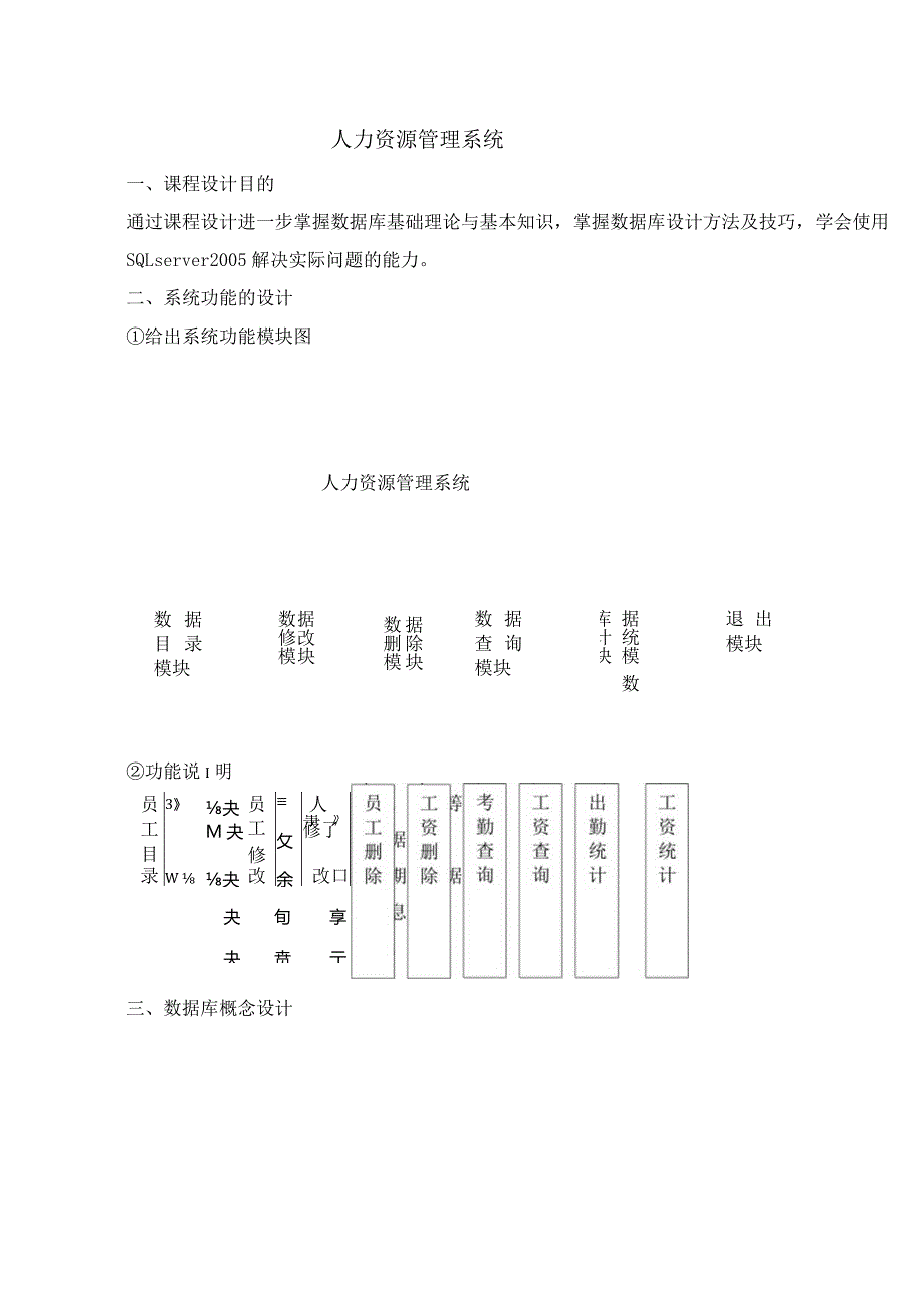 数据库课程设计人力资源管理系统.docx_第1页