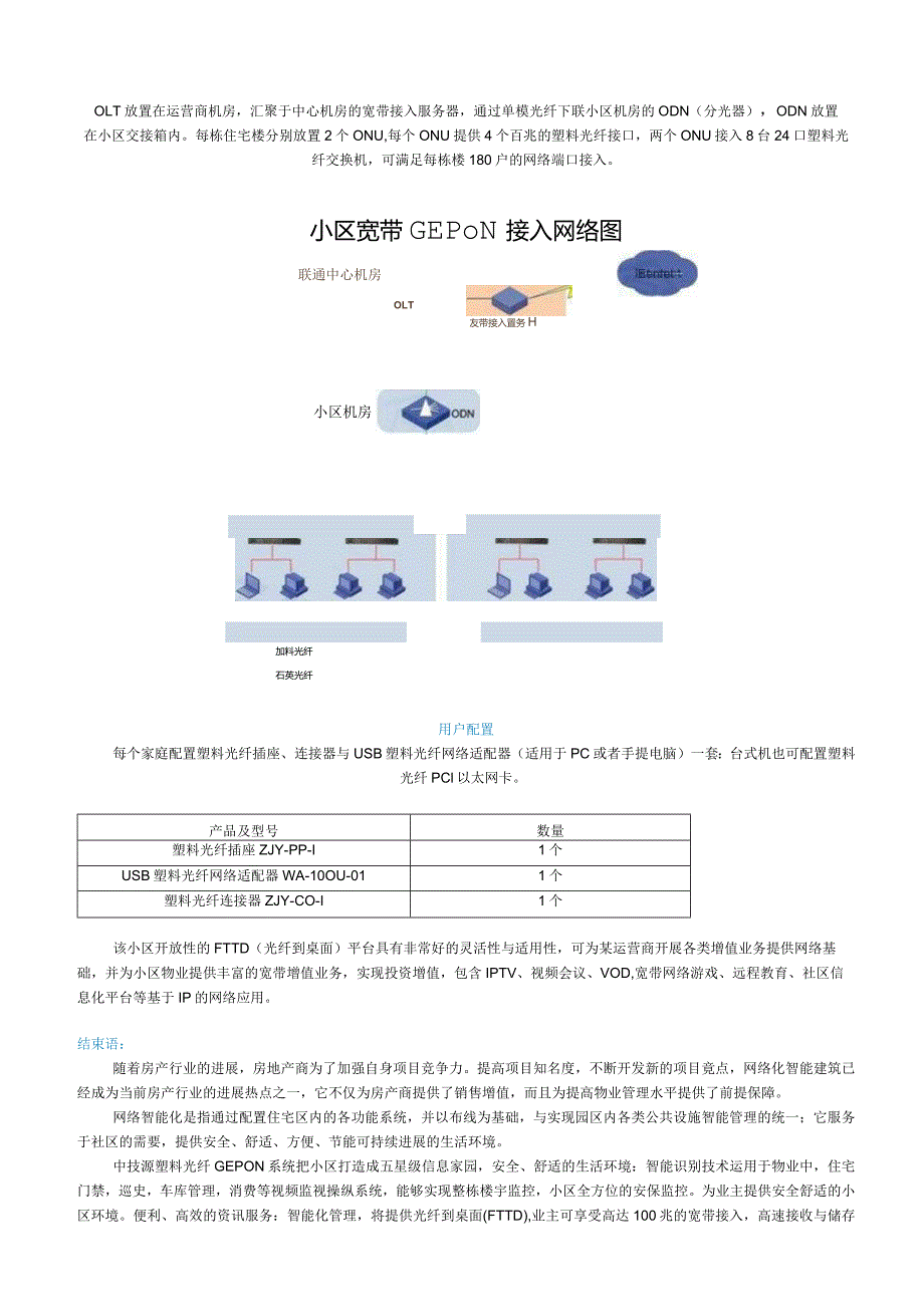 某小区宽带接入案例.docx_第2页