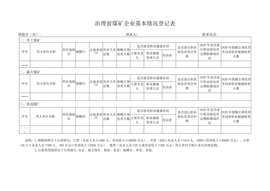 治理前煤矿企业基本情况登记表.docx_第1页