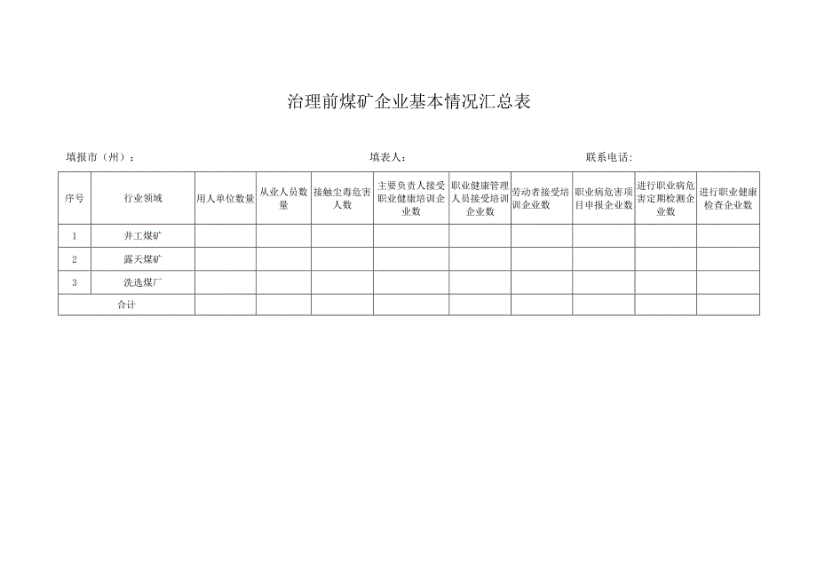 治理前煤矿企业基本情况登记表.docx_第2页