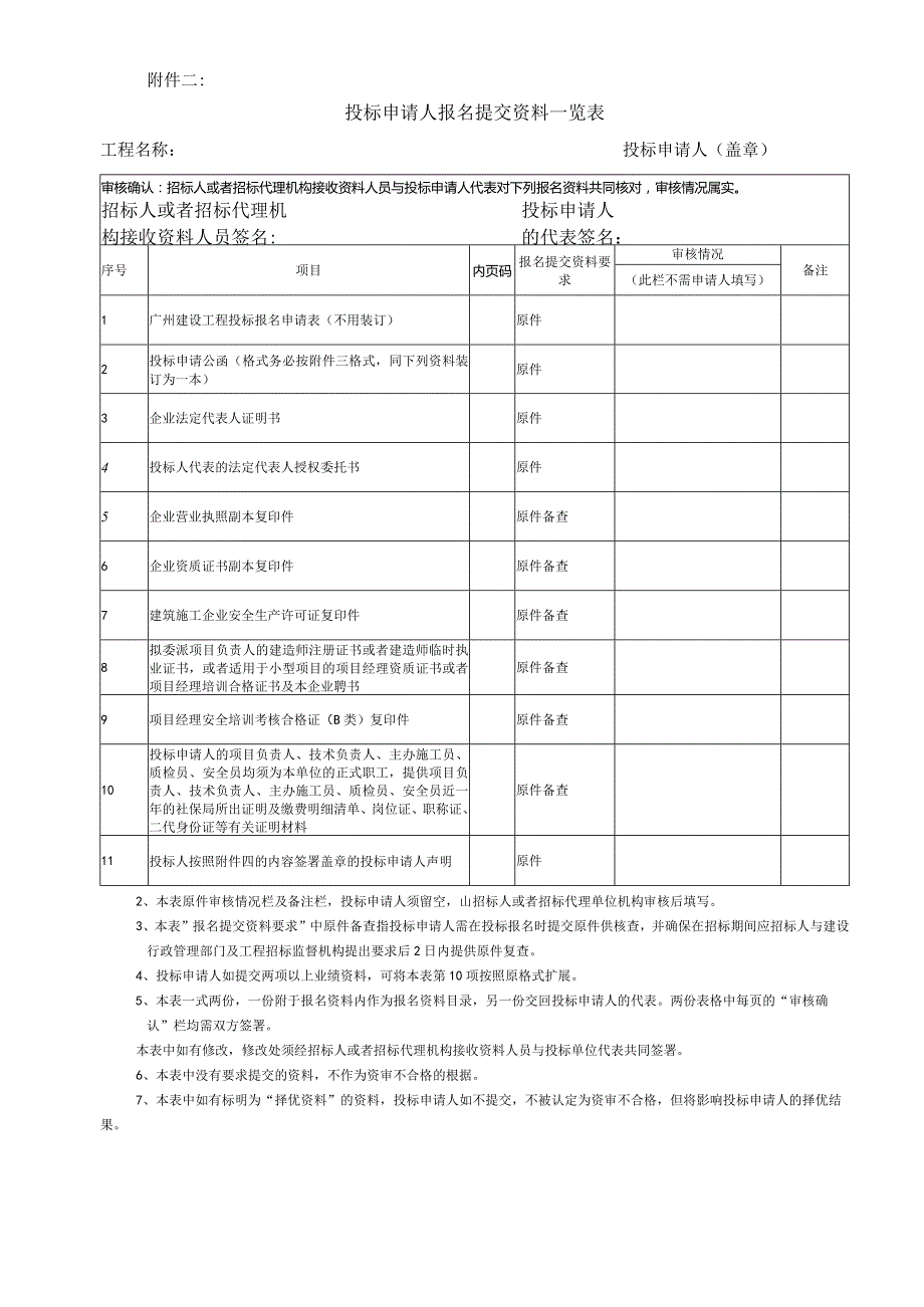 某停车场等零星工程施工总承包资格审查文件.docx_第3页