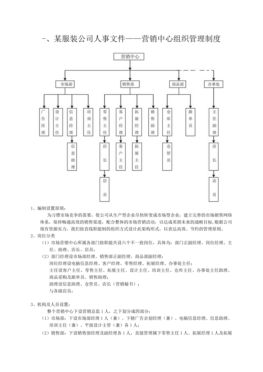 某服装公司人事文件——营销中心组织管理制度.docx_第1页