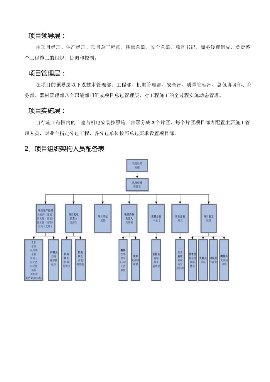 梅溪湖国际广场二期公建工程测量施工方案2009.10.docx_第3页