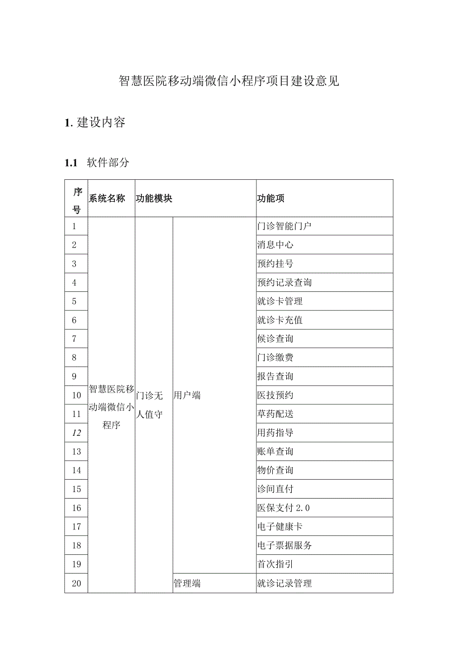 智慧医院移动端微信小程序项目建设意见.docx_第1页