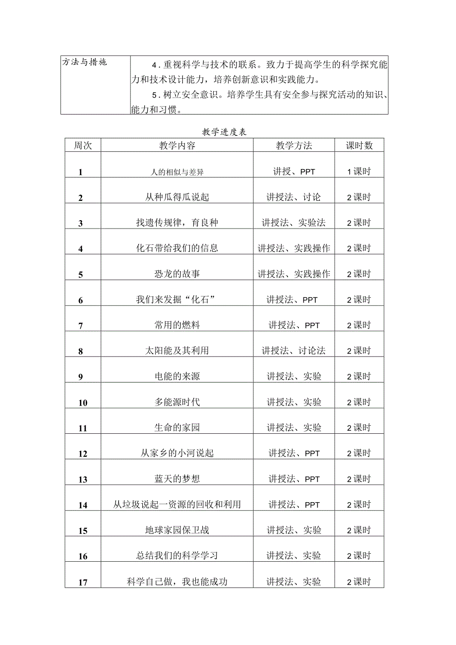 湘科版科学（2017）六年级下册教学计划及进度表.docx_第2页