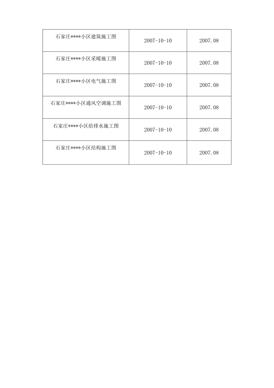 某小区高层住宅施工培训资料.docx_第3页