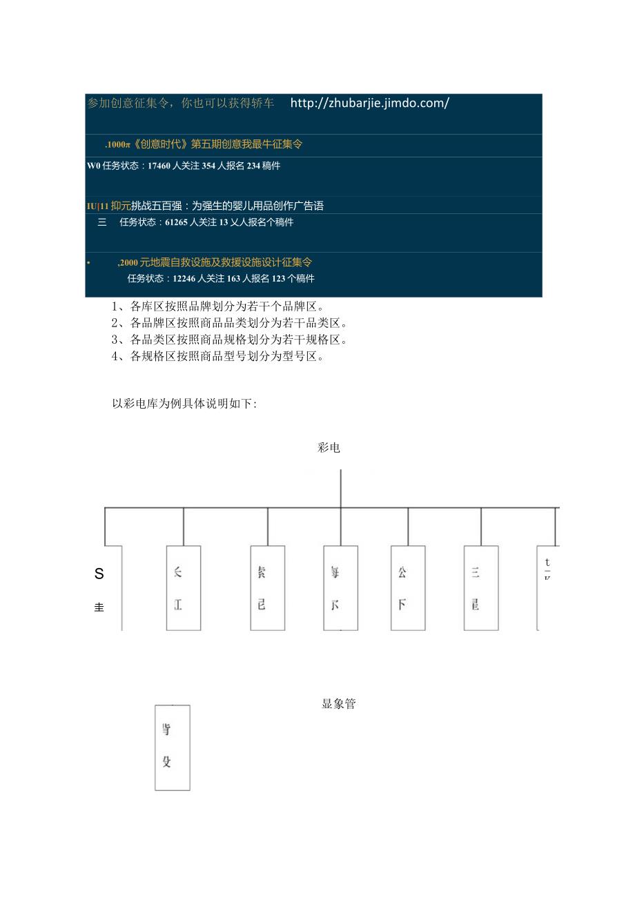 某电器公司物流仓储作业标准操作手册.docx_第3页