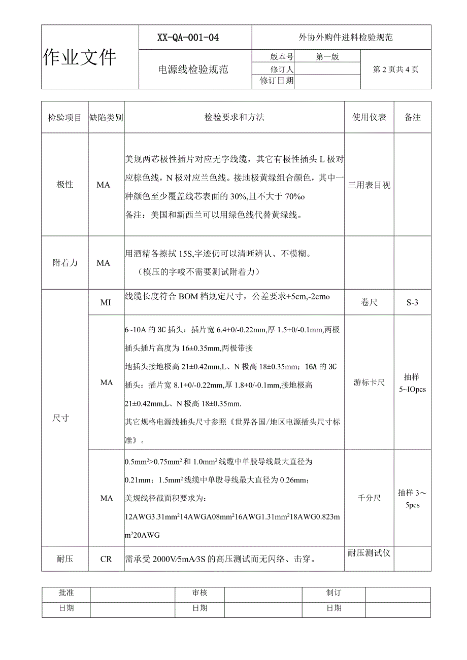 电源线检验规范.docx_第2页