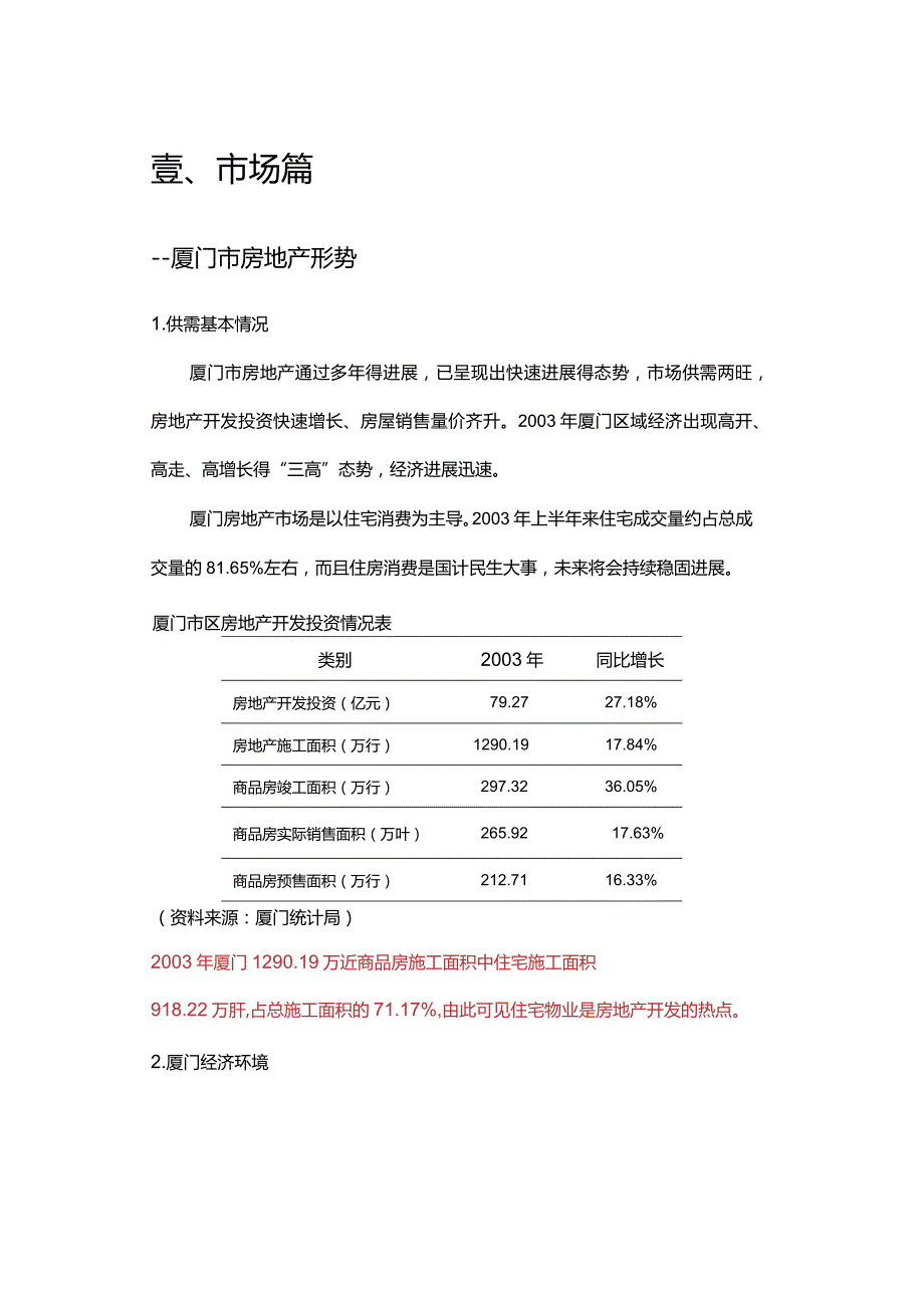 某项目市场分析报告.docx_第2页