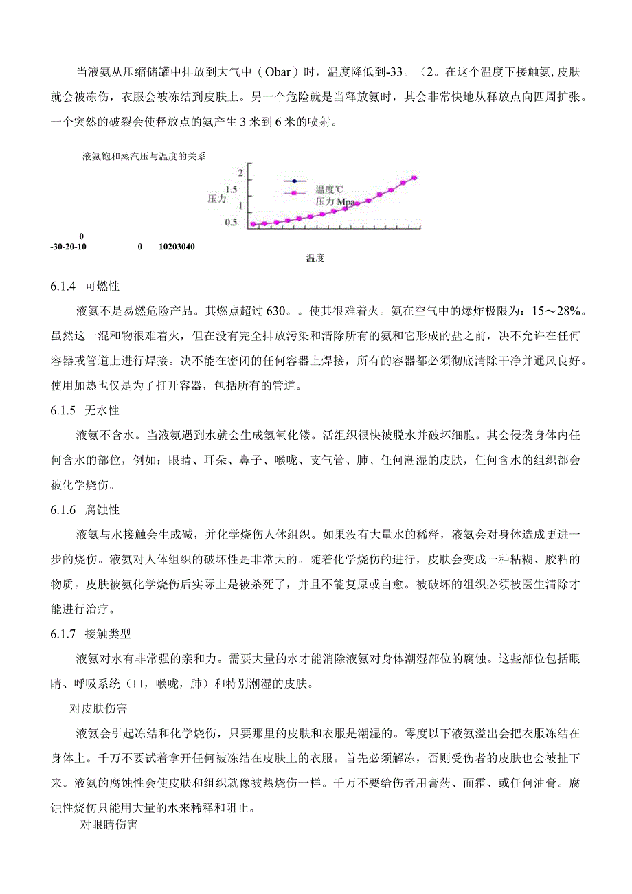 氨区系统运行规程.docx_第2页