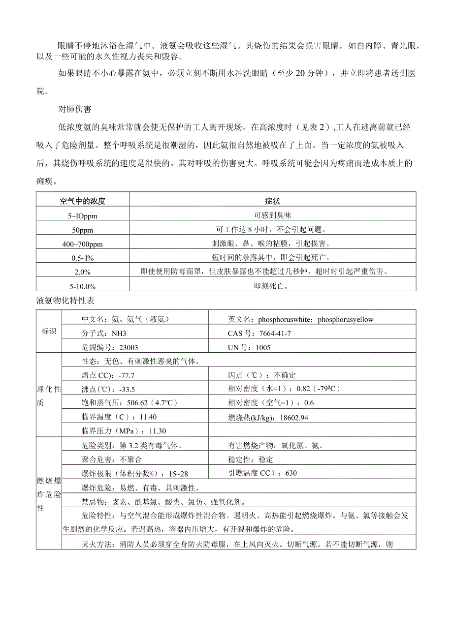 氨区系统运行规程.docx_第3页