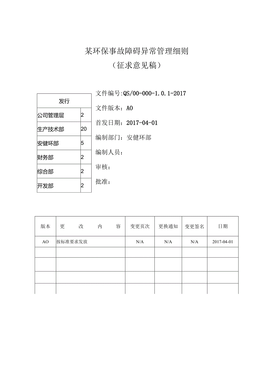 某环保事故障碍异常管理细则.docx_第1页