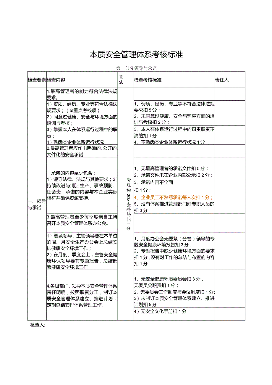 本质安全管理体系考核标准.docx_第1页