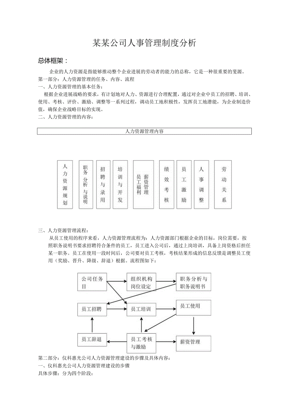 某某公司人事管理制度分析.docx_第1页