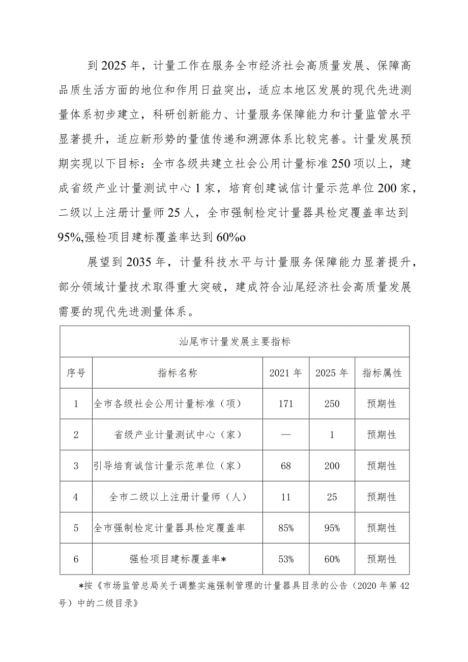 汕尾市贯彻落实计量发展规划（2021—2035年）实施意见.docx_第2页