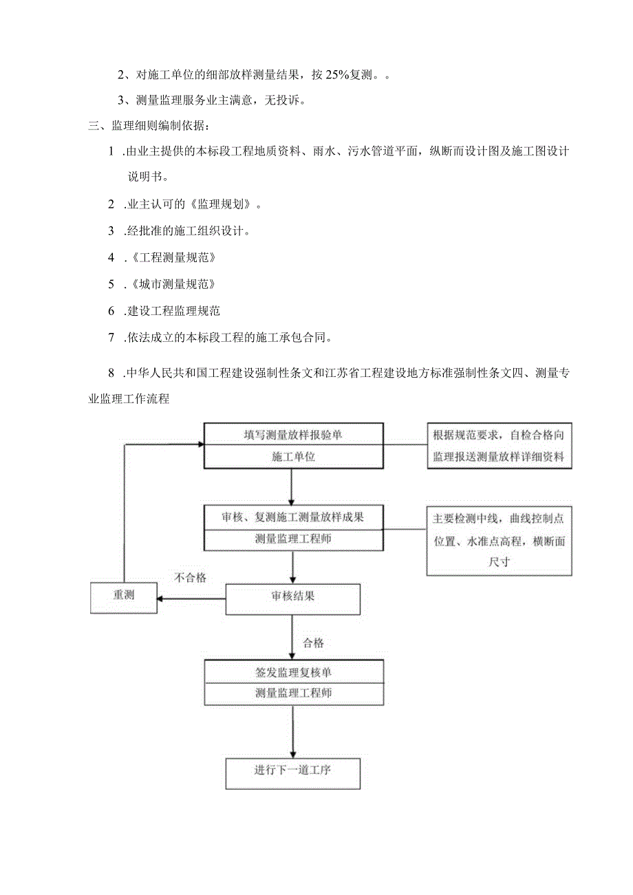 测量监理细则.docx_第3页