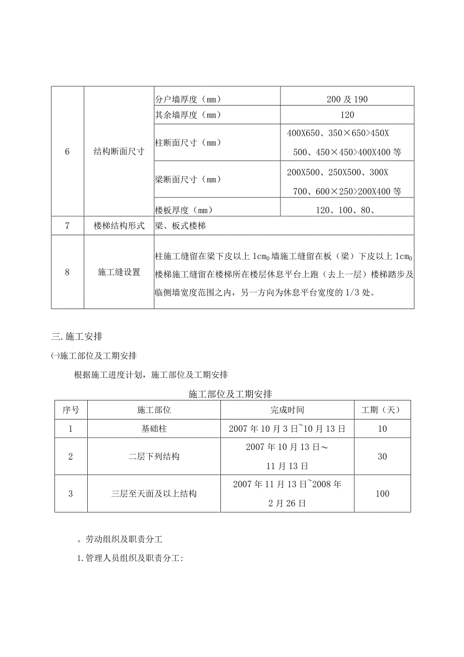 某项目模板工程施工方案.docx_第2页