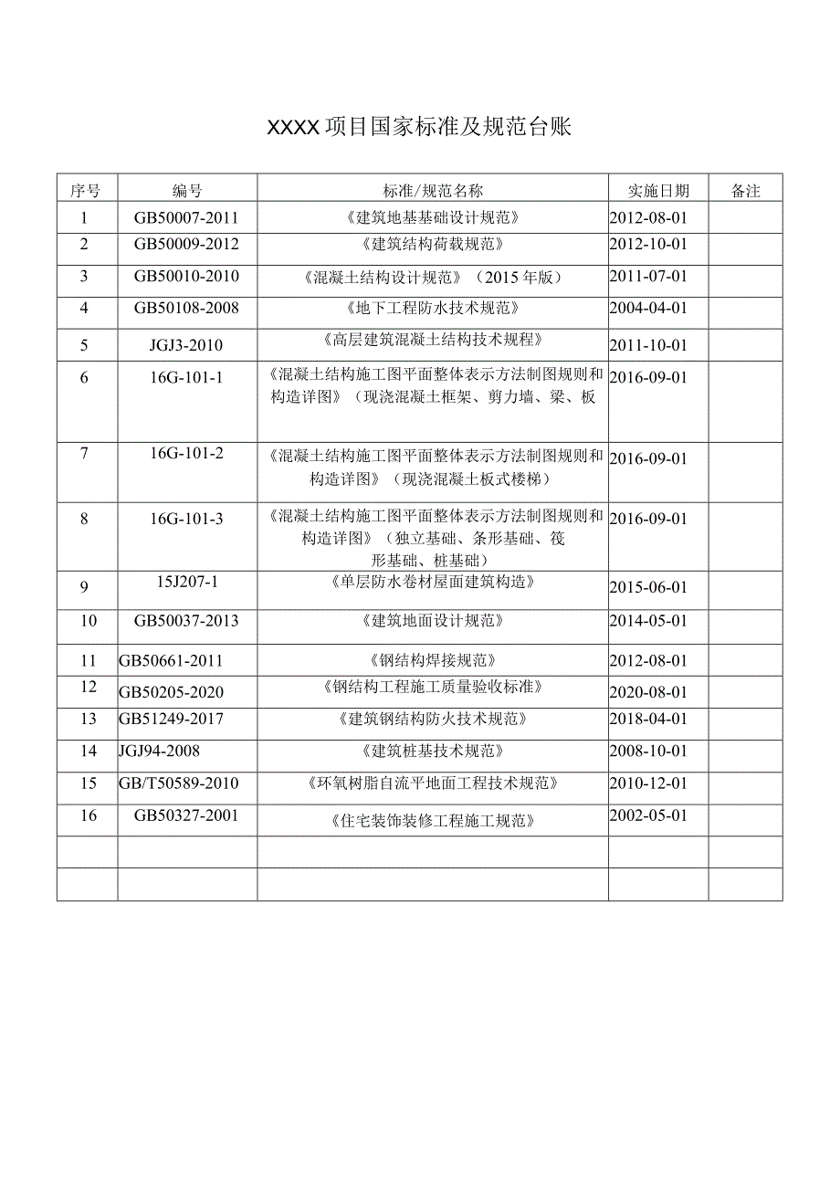 标准及规范台账.docx_第1页