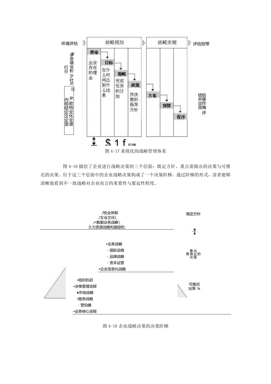 新华信战略咨询工具.docx_第2页