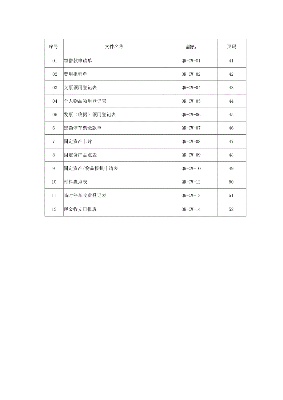 某某物业管理质量体系文件.docx_第2页