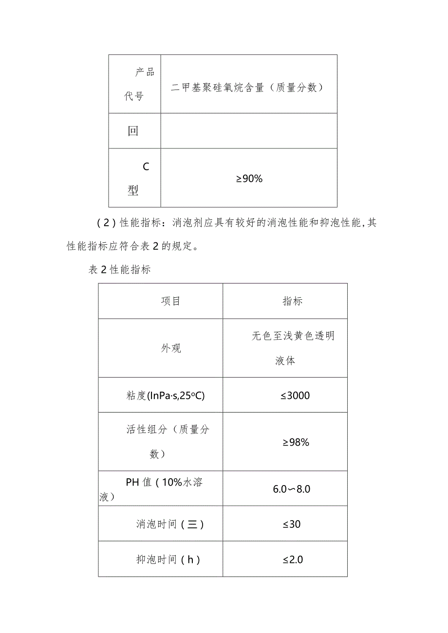 消泡剂的执行标准.docx_第2页