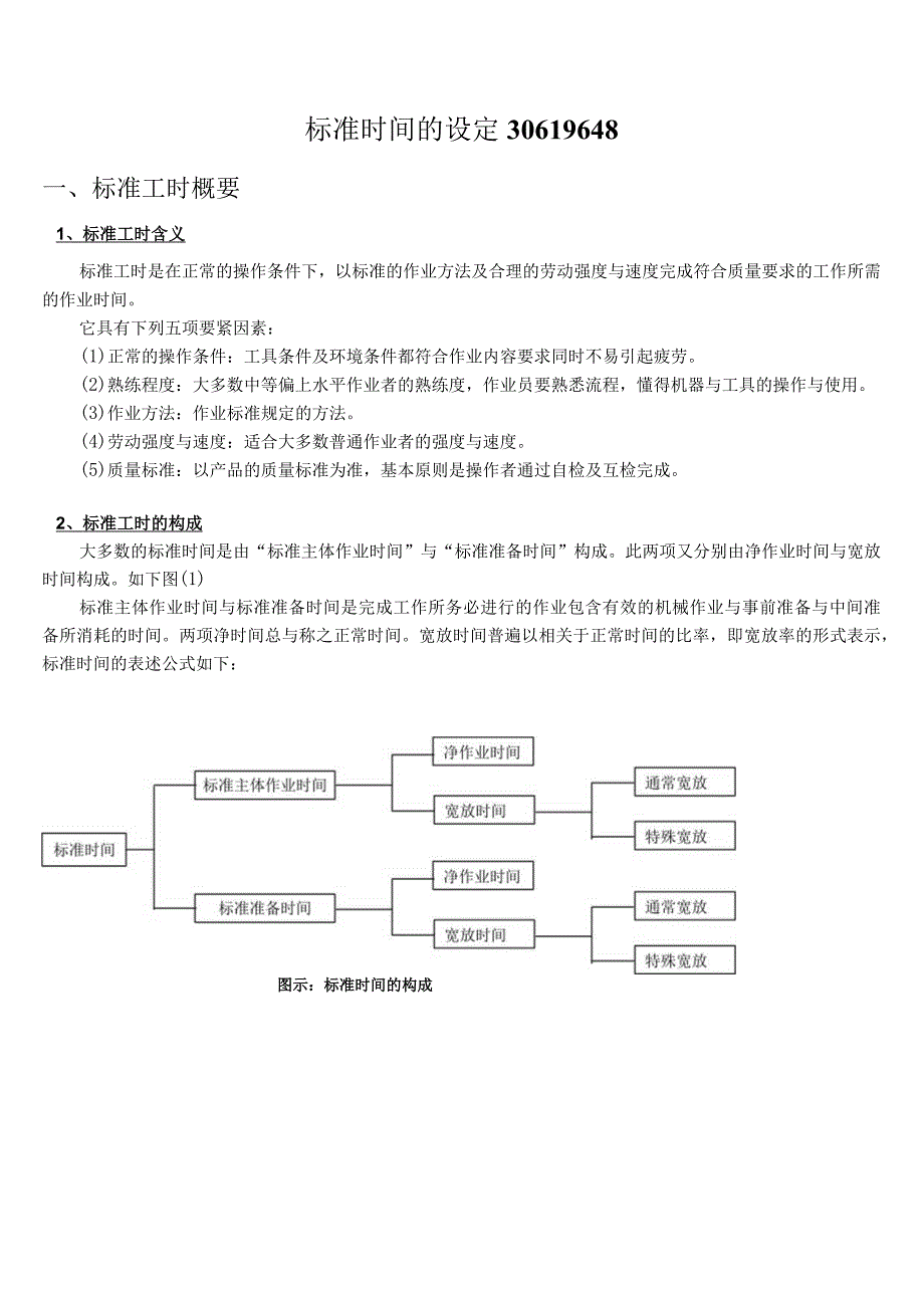 标准时间的设定30619648.docx_第1页