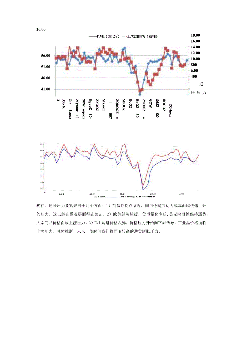 新华基金XX年4季度策略报告.docx_第2页