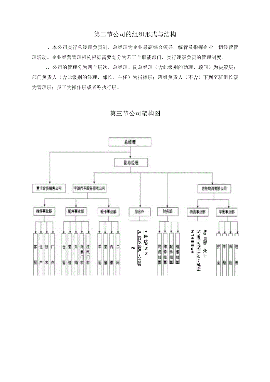 某某公司行政人事制度汇编.docx_第2页