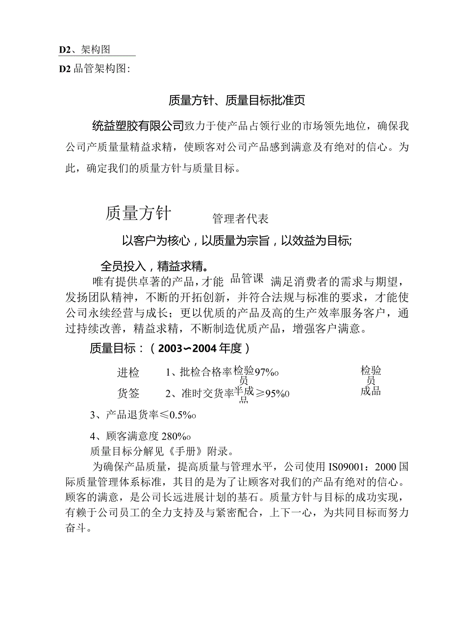 某某塑胶质量手册.docx_第3页