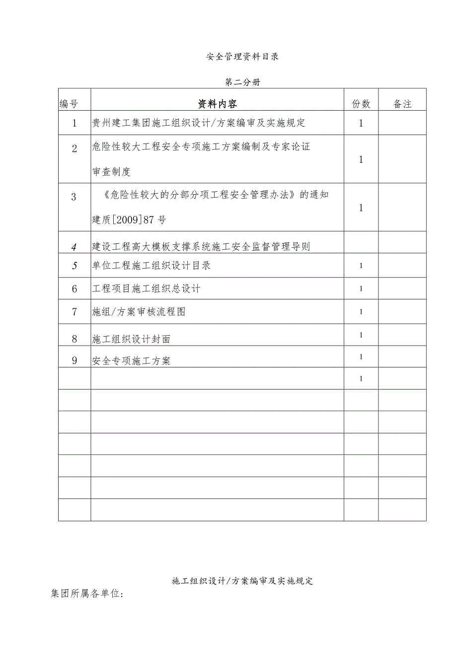 某安置工程施工组织设计及专项方案.docx_第3页