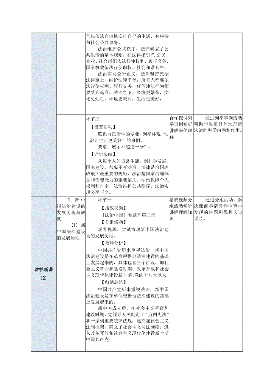 推荐最新国规教材新课标中职职业道德与法治15.第7课第一框《我国法治建设的成就》.docx_第3页