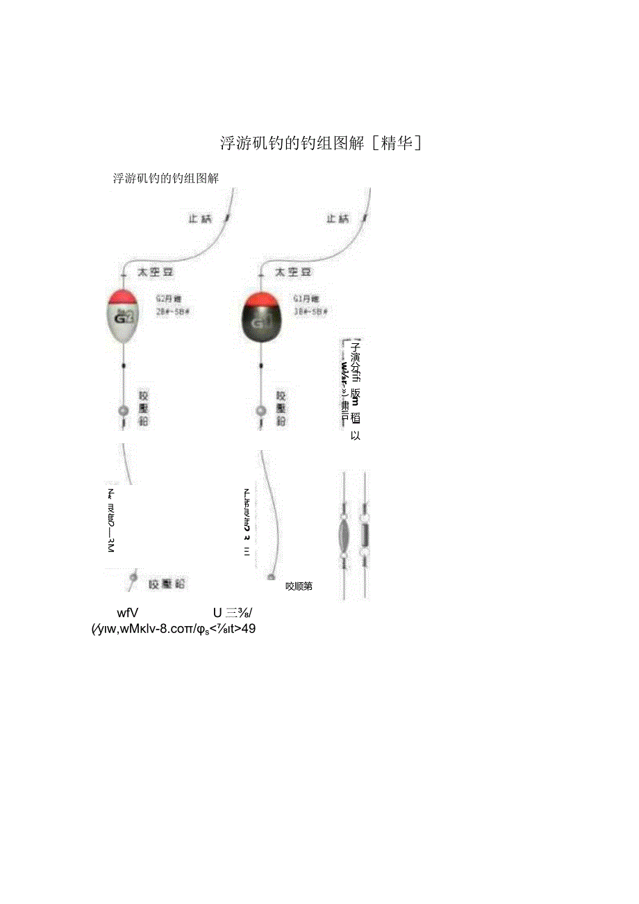 浮游矶钓的钓组图解[精华].docx_第1页