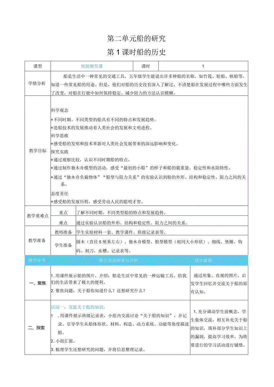 新教科版科学五年级下册第二单元船的研究表格式核心素养目标教案.docx_第1页