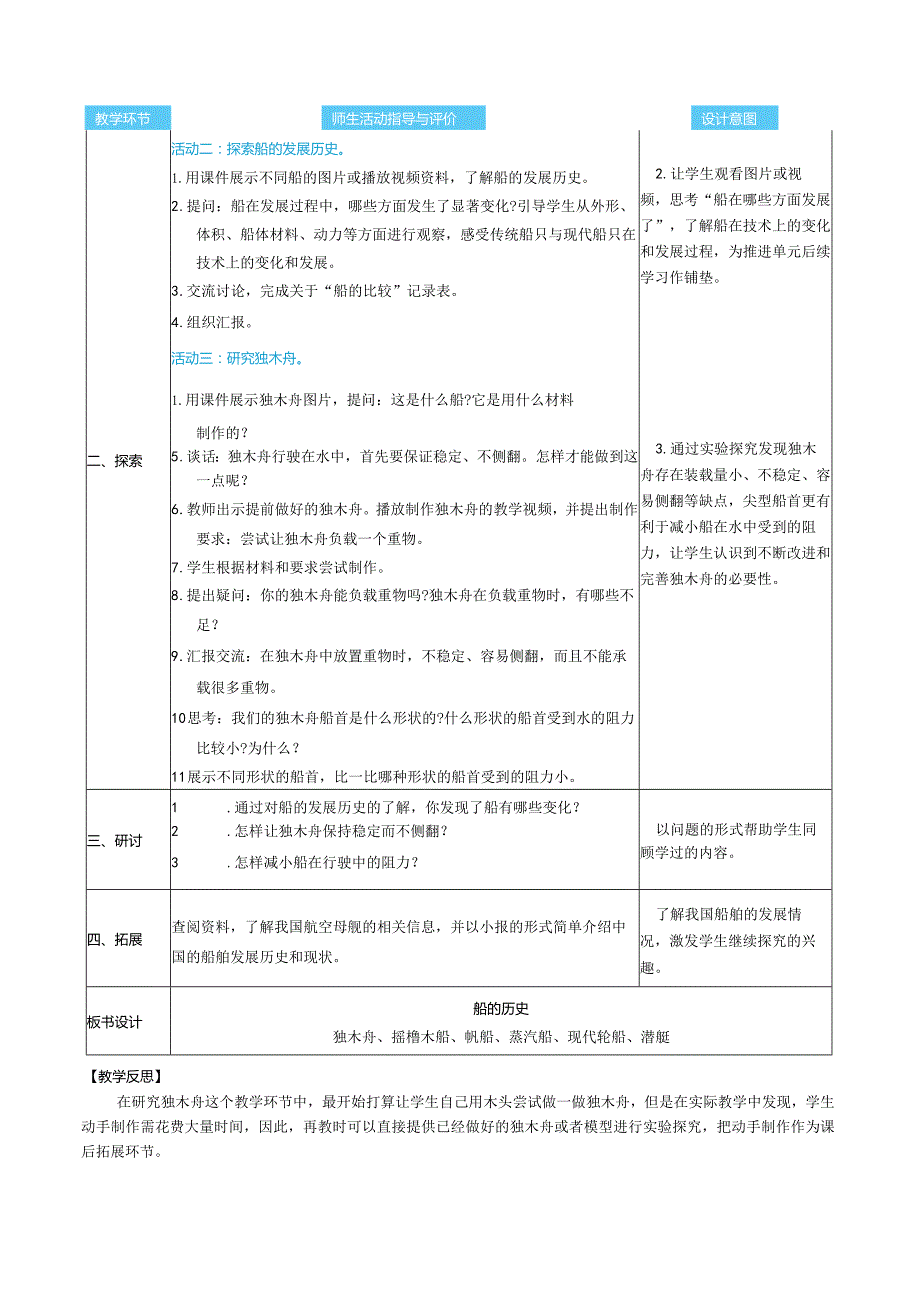 新教科版科学五年级下册第二单元船的研究表格式核心素养目标教案.docx_第2页