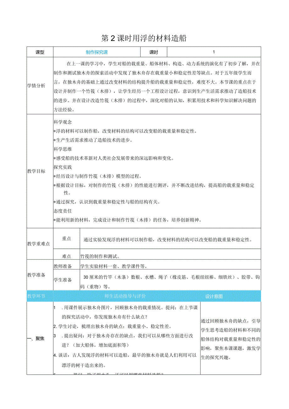 新教科版科学五年级下册第二单元船的研究表格式核心素养目标教案.docx_第3页