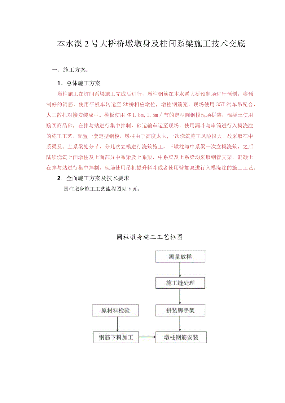 本水溪2号大桥桥墩墩身及柱间系梁施工技术交底.docx_第1页