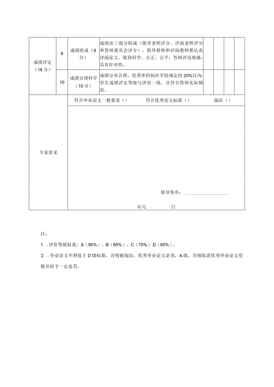 江苏省普通高等学校本专科优秀毕业设计（论文）评….docx_第2页