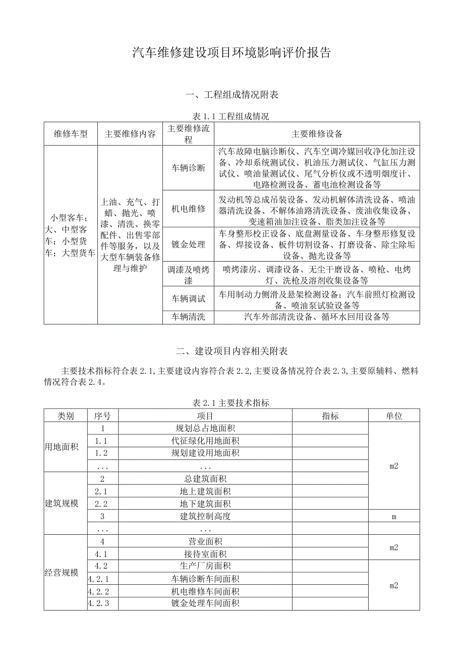 汽车维修建设项目环境影响评价报告.docx_第1页