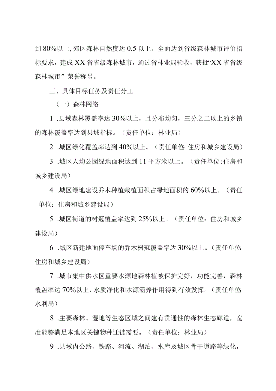 某县创建省级森林城市工作实施方案.docx_第2页