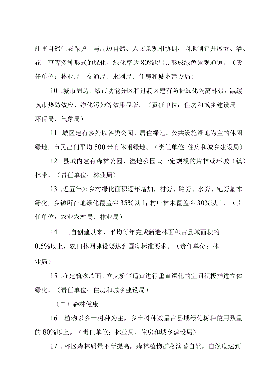 某县创建省级森林城市工作实施方案.docx_第3页