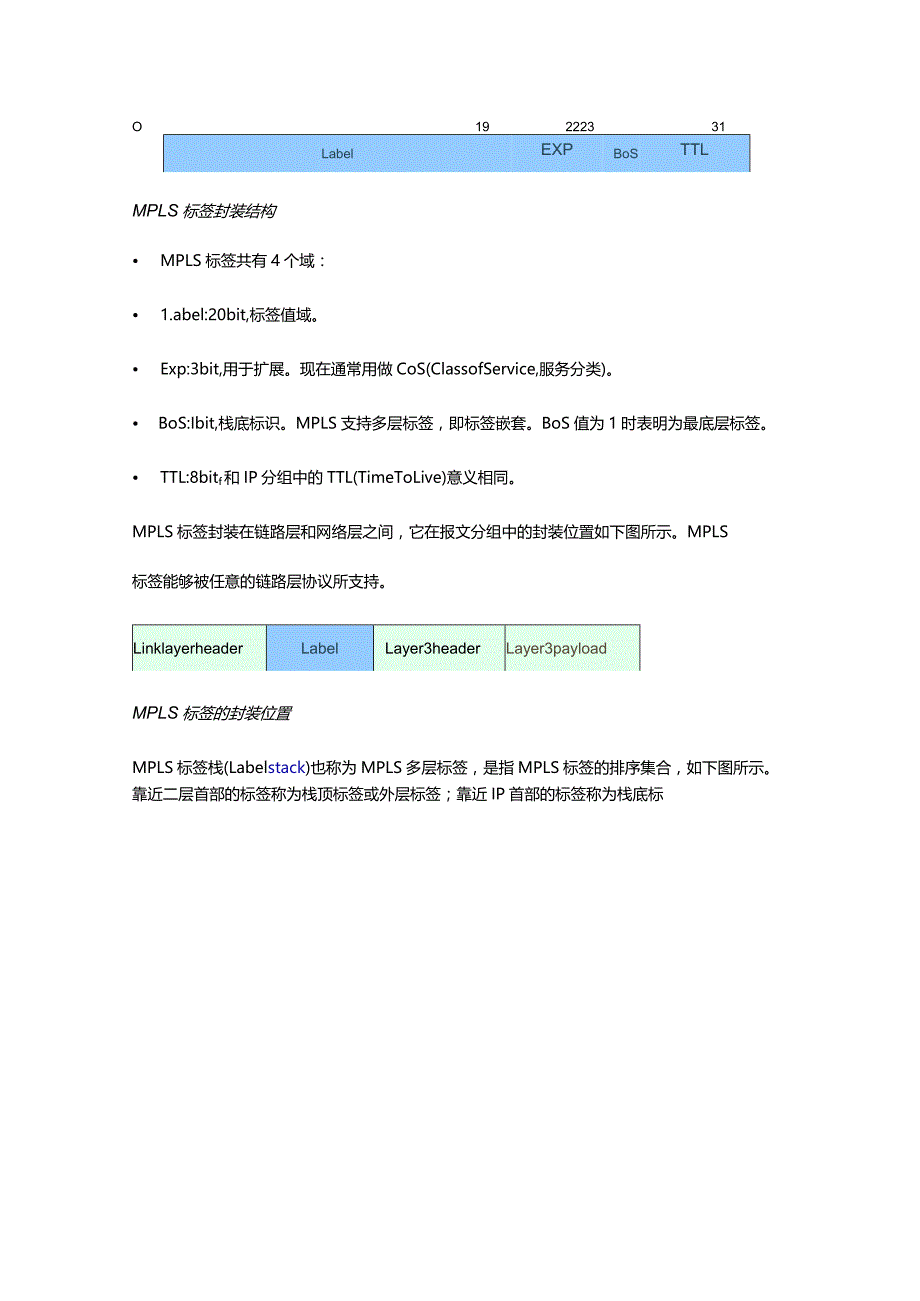 数据链路层之MPLS协议.docx_第3页