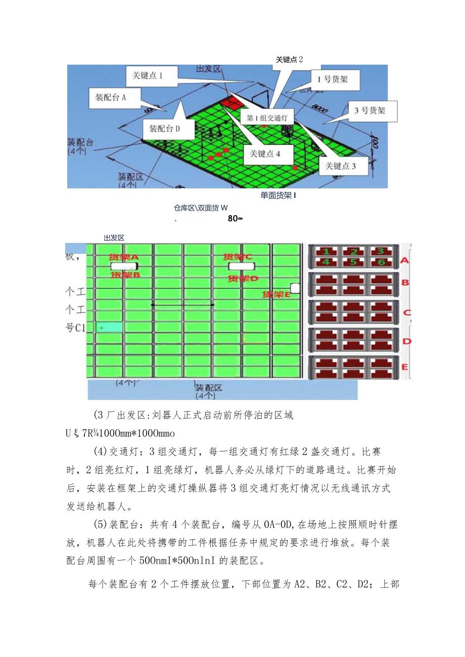 机器人竞赛规程.docx_第2页