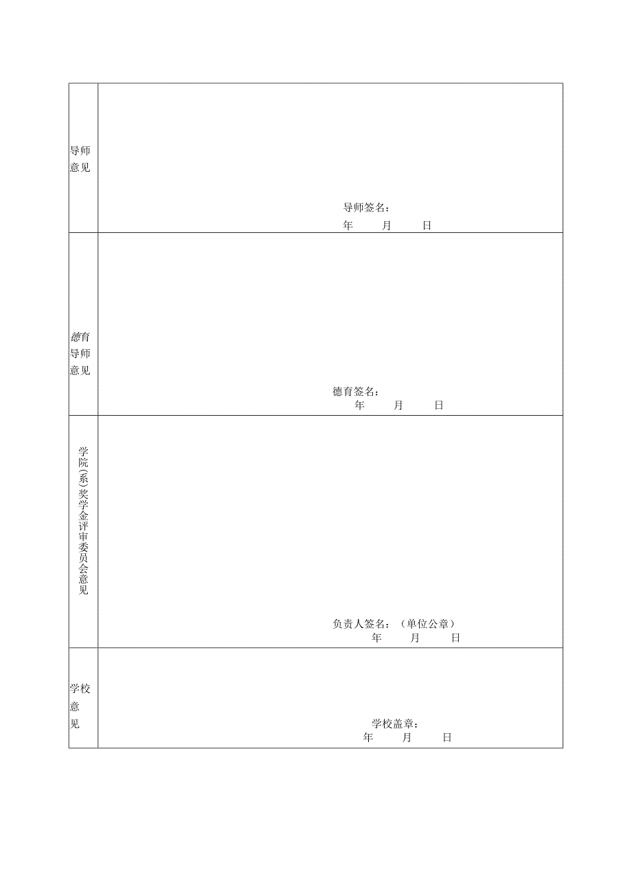 浙江大学年度奖学金评审登记表(4).docx_第2页